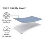 Ironing Board Cover (Table Top Table) - Joseph Joseph - Image 2