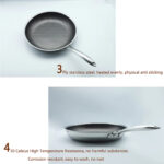 Frying Pan Stainless Steel  28 cm - Grey - Image 8