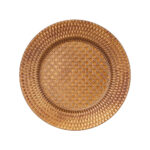 Plastic Plate