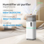 Commercial Smart Air Purifier And Humidifier - Image 3