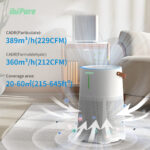 Smart HEPA Air Purifier - Image 3
