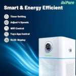 Smart Air Purifier And Humidifier - Image 3
