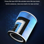 Smart Air Purifier And Humidifier - Image 5