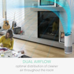 Trusens Air Purifier - Image 6