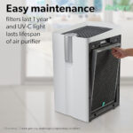 Trusens Commercial Air Purifier - Image 5