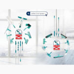 Telescopic handle 190cm rotating joint - Image 2