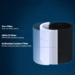 Smart Desktop Air Purifier Filter 130S - Image 2