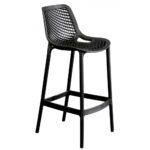 Ventilated Design Bar Stool Set Of 2 – Black - Image 2