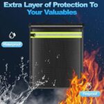 Faraday Bags EMP Proof - Image 3