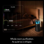 HushJet Purifier Compact Black/Teal - Image 3