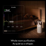 HushJet Purifier Compact White/Silver - Image 3