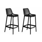 Ventilated Design Bar Stool Set Of 2 – Black